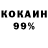 ТГК THC oil Kseniya Usenko